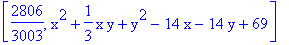 [2806/3003, x^2+1/3*x*y+y^2-14*x-14*y+69]
